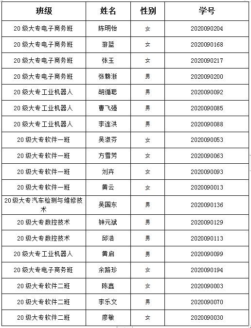 微信截图_20211229142144.png