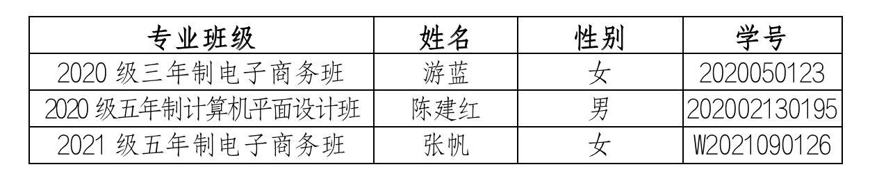 截屏2022-10-13 11.03.32.png